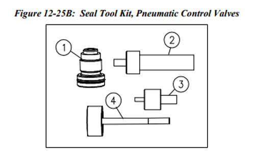 20470475-Seal-Tool-Kit.jpg