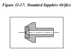 Standard-Sapphire-Orifice.jpg