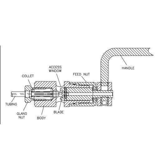 05108832 1/4” Coning Tool hand tool for kmt waterjet machine slv 75 plus water jet parts